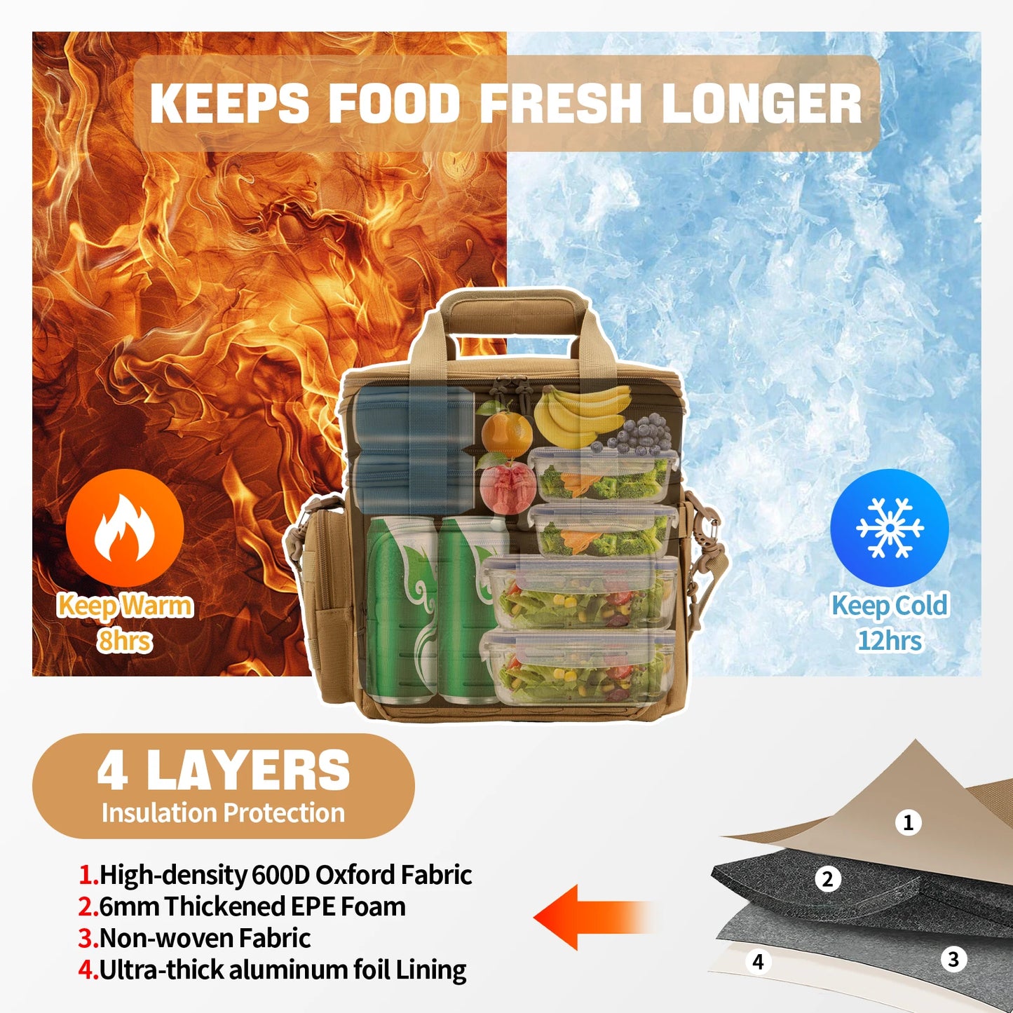 Tactical Lunch Bag for mens heavy duty lunch box Leakproof insulated Durable Thermal Cooler Bag Adult Meal Camping Picnic Pail
