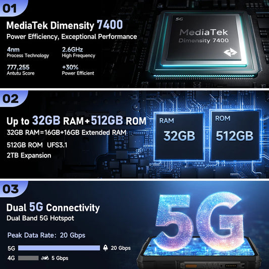 【2025 New】Ulefone Armor 29 Pro 5G Rugged Phone 21200mAh 120W Smartphone Android 15 64MP Night Vision 6.67" 120Hz 512GB ROM NFC